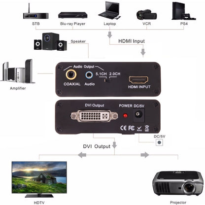 NEWKENG X5 HDMI to DVI with Audio 3.5mm Coaxial Output Video Converter, UK Plug - Converter by PMC Jewellery | Online Shopping South Africa | PMC Jewellery | Buy Now Pay Later Mobicred