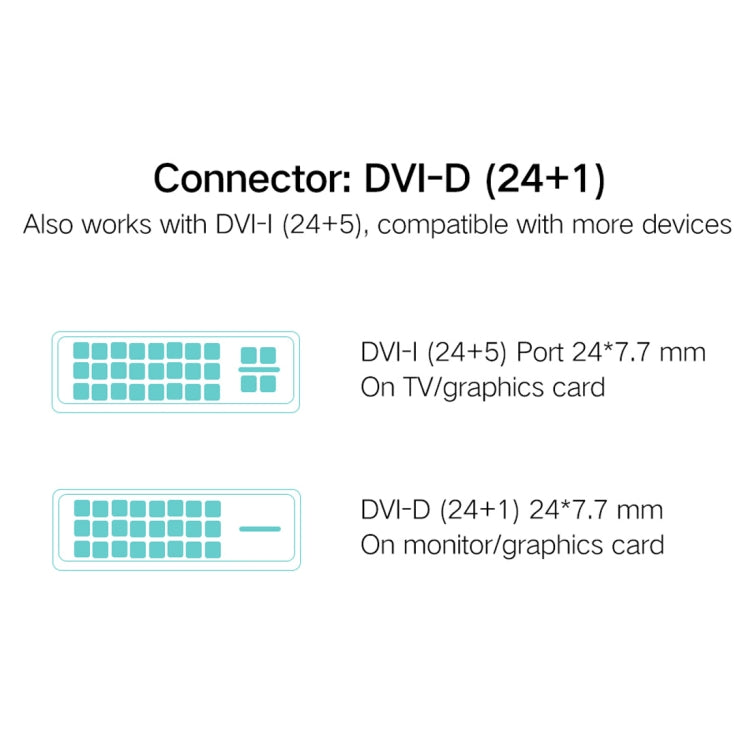 UGREEN DVI D(24+1) Male to HDMI Male HD 2K Two-way Interchanging Line,Length: 3m - Converter by UGREEN | Online Shopping South Africa | PMC Jewellery | Buy Now Pay Later Mobicred