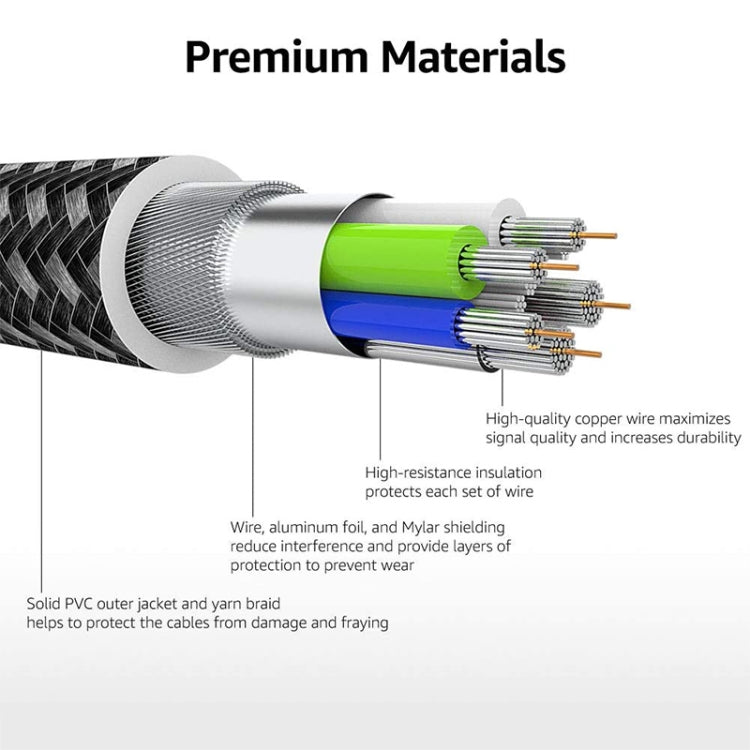 1m Net Style Metal Head 8 Pin to USB Data / Charger Cable(White) - Normal Style Cable by PMC Jewellery | Online Shopping South Africa | PMC Jewellery | Buy Now Pay Later Mobicred