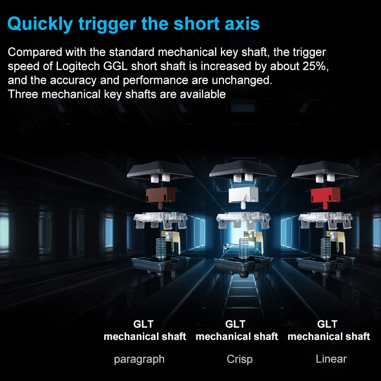 Logitech G913 TKL Wireless RGB Mechanical Gaming Keyboard (GL-Clicky) - free shipping - PMC TechLife - Order now!