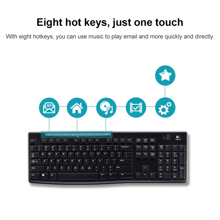 Logitech MK275 USB Wireless Keyboard Mouse Set - Wireless Keyboard by Logitech | Online Shopping South Africa | PMC Jewellery | Buy Now Pay Later Mobicred