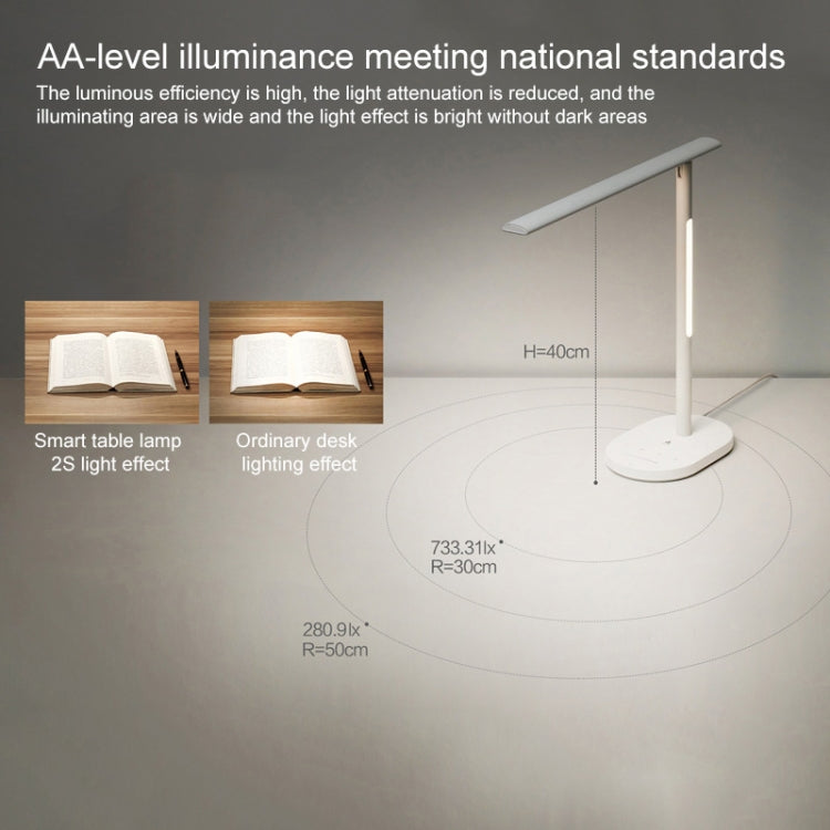 Original Huawei Smart OPPLE 2S LED Desk Lamp Folding Adjust Reading Table Lamp Brightness Lights, Support HUAWEI HiLink, US Plug(White) - Desk Lamps by Huawei | Online Shopping South Africa | PMC Jewellery | Buy Now Pay Later Mobicred