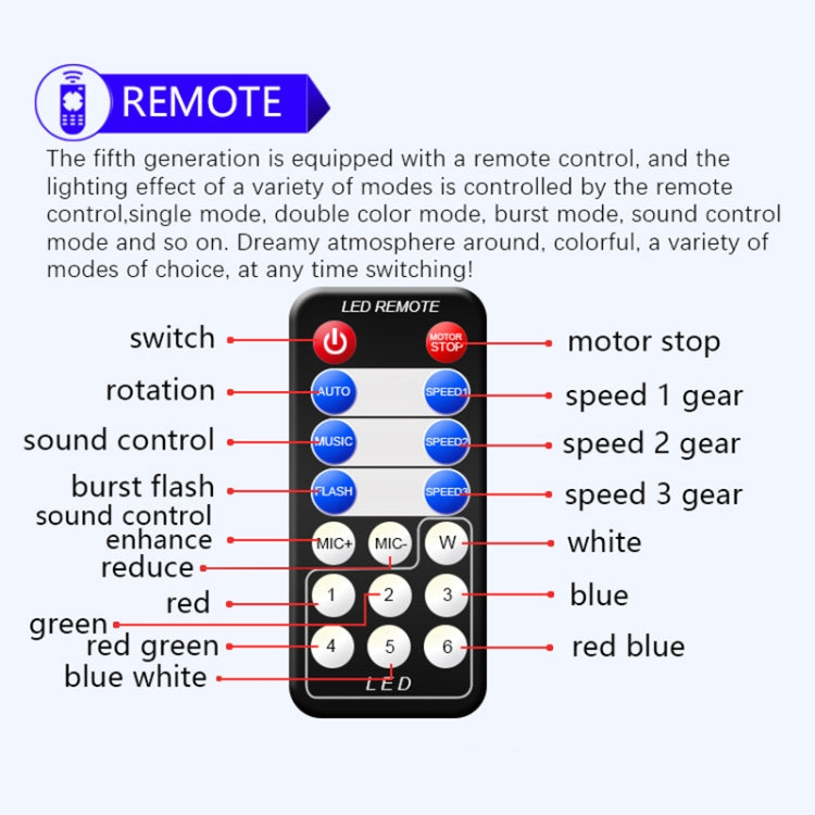 D75 4W The Fifth Generation Fantasy USB Charging Colorful Changing Crystal Magic Ball Stage Light LED DJ Atmosphere Light with Remote Control for Car, Disco DJ, KTV Club, Bar, Wedding, Home Party, DC 5V - Atmosphere lights by PMC Jewellery | Online Shopping South Africa | PMC Jewellery | Buy Now Pay Later Mobicred