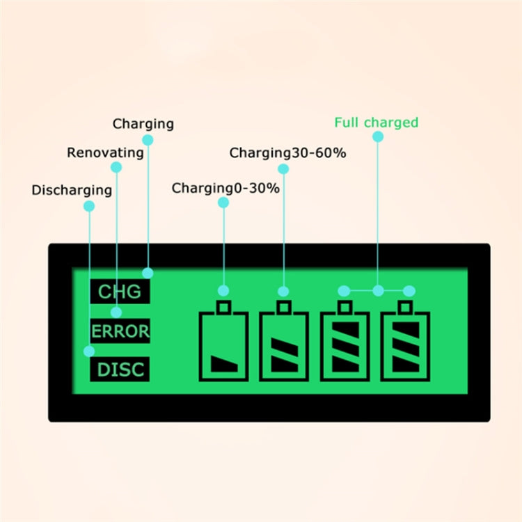 AC 100-240V 4 Slot Battery Charger for AA & AAA & C / D Size Battery, with LCD Display, UK Plug - Charger & Converter by PMC Jewellery | Online Shopping South Africa | PMC Jewellery | Buy Now Pay Later Mobicred