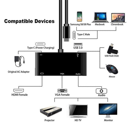 USB-C / Type-C to HDMI /VGA /USB 3.0 /PD Converter - Converter by PMC Jewellery | Online Shopping South Africa | PMC Jewellery | Buy Now Pay Later Mobicred