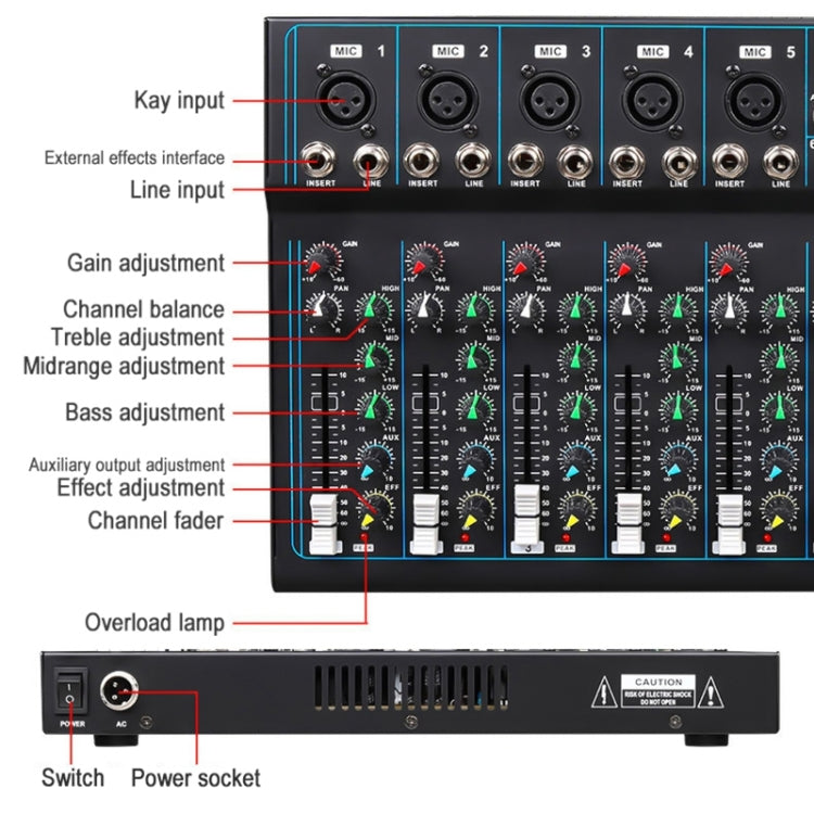 F7 Home 7-channel Bluetooth USB Reverb Mixer, EU Plug(Black) - Live Sound Effects Processors by PMC Jewellery | Online Shopping South Africa | PMC Jewellery | Buy Now Pay Later Mobicred