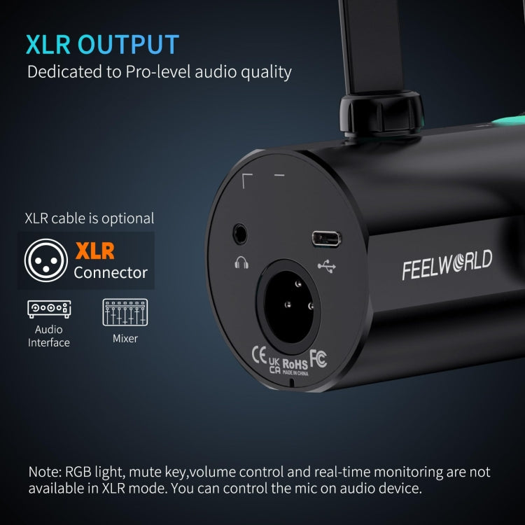 FEELWORLD PM1-XS XLR/USB Dynamic Microphone for Podcasting Recording Gaming Live Streaming (Black) - Microphone by FEELWORLD | Online Shopping South Africa | PMC TechLife | Buy Now Pay Later Mobicred