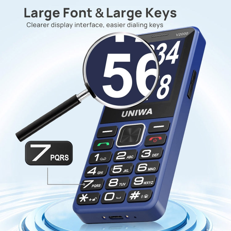 UNIWA V2000 Elder Keypad Phone, 2.4 inch Unisoc T107, 1700mAh Battery, LED Flashlight, SOS, Network: 4G, EU Plug (Black) - UNIWA by UNIWA | Online Shopping South Africa | PMC Jewellery | Buy Now Pay Later Mobicred