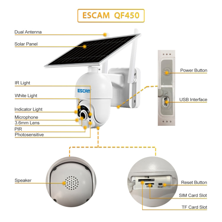 ESCAM QF450 HD 1080P 4G EU Version Solar Powered IP Camera with 128G Memory, Support Two-way Audio & PIR Motion Detection & Night Vision & TF Card - Dome Camera by ESCAM | Online Shopping South Africa | PMC Jewellery | Buy Now Pay Later Mobicred