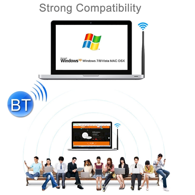 2 in 1 Bluetooth 4.0 + 150Mbps 2.4GHz USB WiFi Wireless Adapter with 2D1 External Antenna - Wireless Routers by PMC TechLife | Online Shopping South Africa | PMC TechLife | Buy Now Pay Later Mobicred