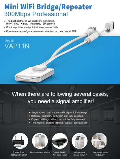 VONETS VAP11N Mini WiFi 300Mbps Repeater WiFi Bridge, Best Partner of IP Device / IP Camera / IP Printer / XBOX / PS3 / IPTV / Skybox(White) - Network Hardware by VONETS | Online Shopping South Africa | PMC Jewellery | Buy Now Pay Later Mobicred