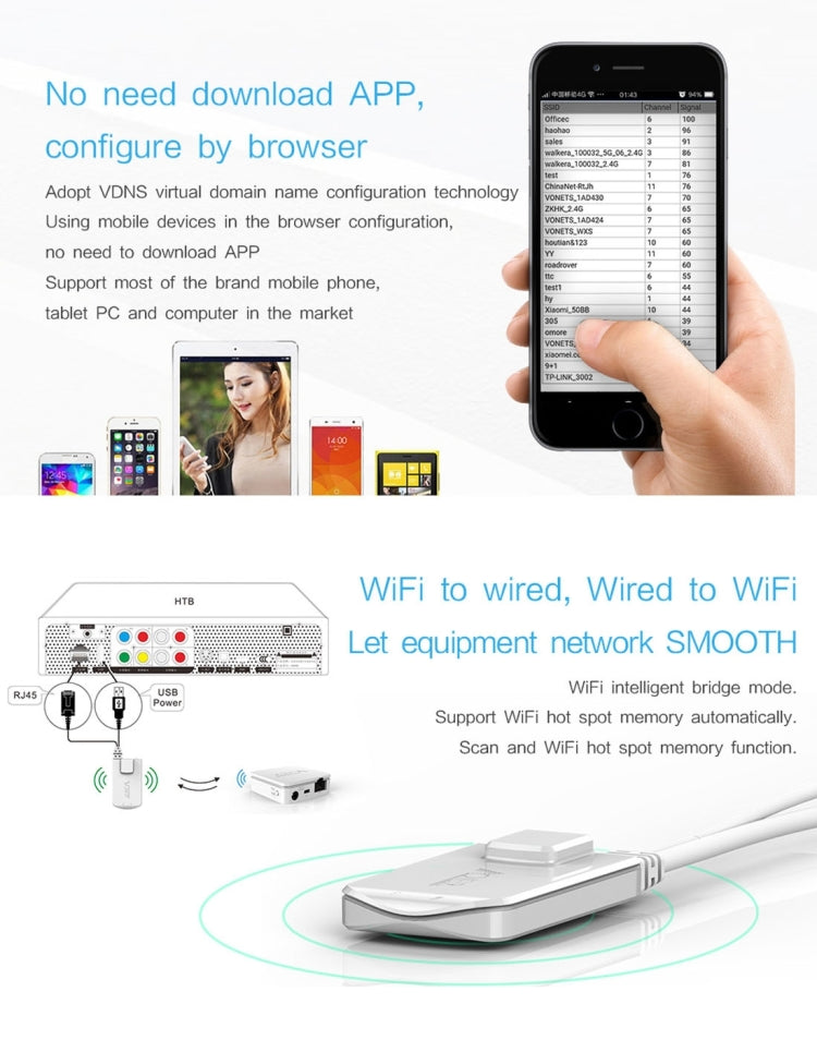 VONETS VAP11N Mini WiFi 300Mbps Repeater WiFi Bridge, Best Partner of IP Device / IP Camera / IP Printer / XBOX / PS3 / IPTV / Skybox(White) - Network Hardware by VONETS | Online Shopping South Africa | PMC Jewellery | Buy Now Pay Later Mobicred