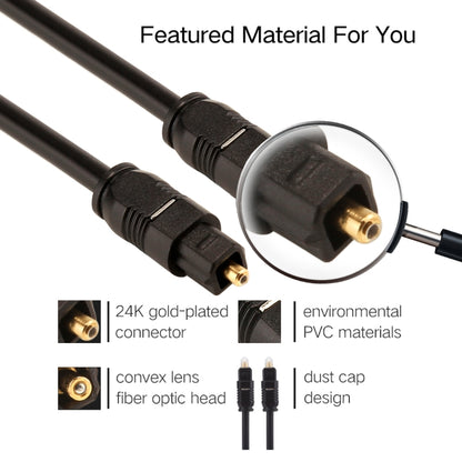 EMK 25m OD4.0mm Toslink Male to Male Digital Optical Audio Cable - Audio Optical Cables by EMK | Online Shopping South Africa | PMC Jewellery | Buy Now Pay Later Mobicred