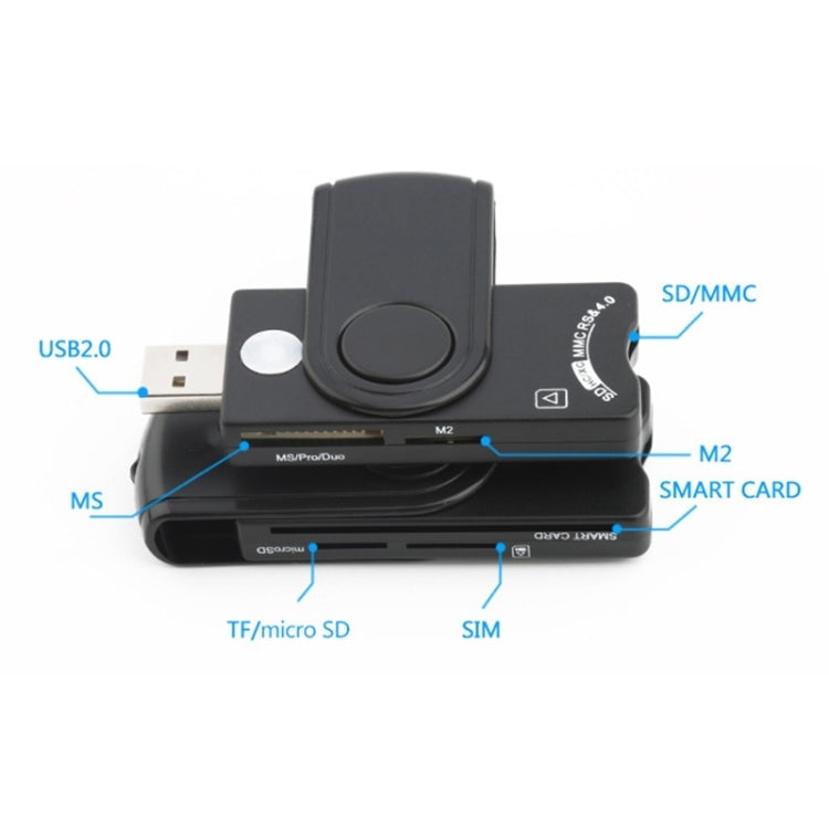 Rocketek SCR10 USB2.0 Smart Card / SD / TF / M2 / MS / SIM Card Reader - free shipping - PMC Jewellery - Order now!