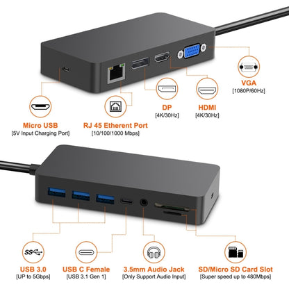 Rocketek SH701 11 in 1 100M RJ45 / USB 3.0 HUB Adapter for Surface Pro 5 / 6 - USB 3.0 HUB by ROCKETEK | Online Shopping South Africa | PMC Jewellery | Buy Now Pay Later Mobicred