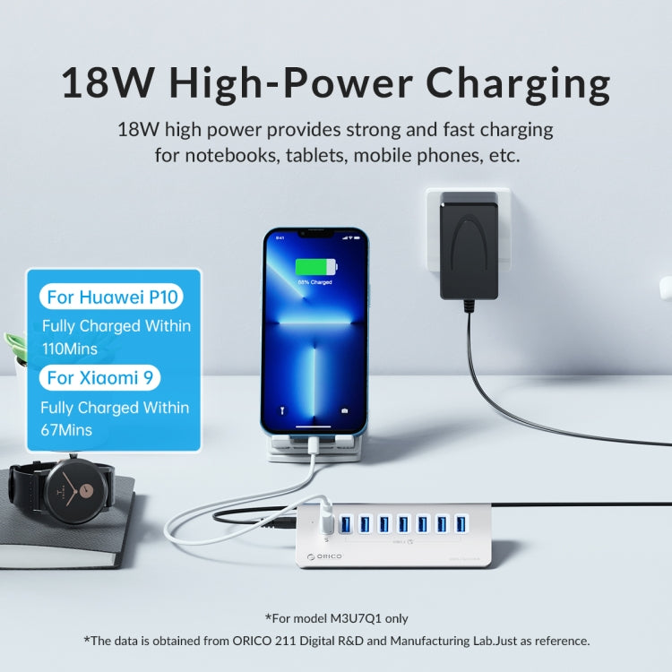 ORICO M3UT3 3-port USB 3.2 HUB with Card Reader (Silver) - free shipping - PMC Jewellery - Order now!