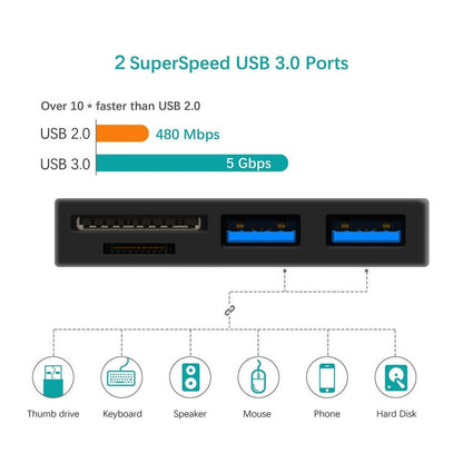 ROCKETEK RT-SGO737 2 USB 3.0 + Micro USB Interface Hub for Microsoft Surface Go, with 2 TF Card & SD Card Slots - USB 3.0 HUB by ROCKETEK | Online Shopping South Africa | PMC Jewellery | Buy Now Pay Later Mobicred