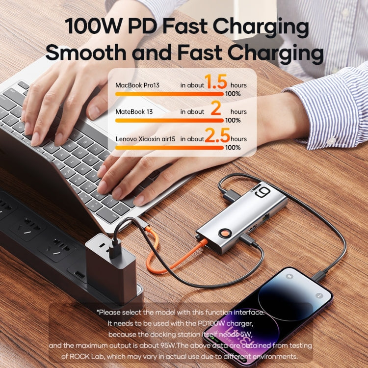 ROCK TR28 HDMI 4K Gigabit Network PD Quick Charger 6 in 1 USB 3.0 HUB (Silver Black) - USB HUB by ROCK | Online Shopping South Africa | PMC Jewellery | Buy Now Pay Later Mobicred