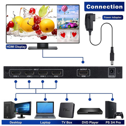 NEWKENG NK-C941 Full HD 1080P HDMI 4x1 Quad Multi-Viewer with Seamless Switch & Remote Control, UK Plug - Switch by PMC Jewellery | Online Shopping South Africa | PMC Jewellery | Buy Now Pay Later Mobicred