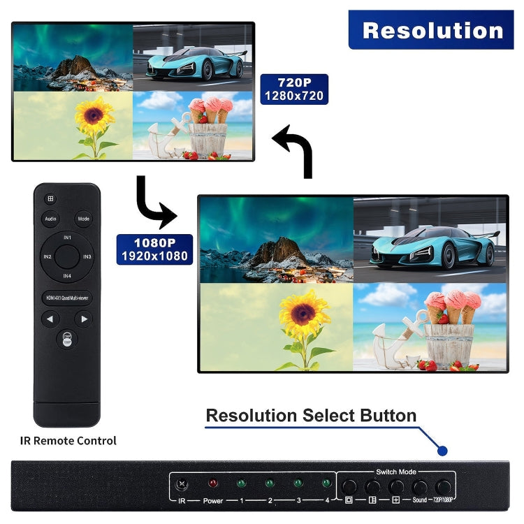 NEWKENG NK-C941 Full HD 1080P HDMI 4x1 Quad Multi-Viewer with Seamless Switch & Remote Control, AU Plug - Switch by PMC Jewellery | Online Shopping South Africa | PMC Jewellery | Buy Now Pay Later Mobicred