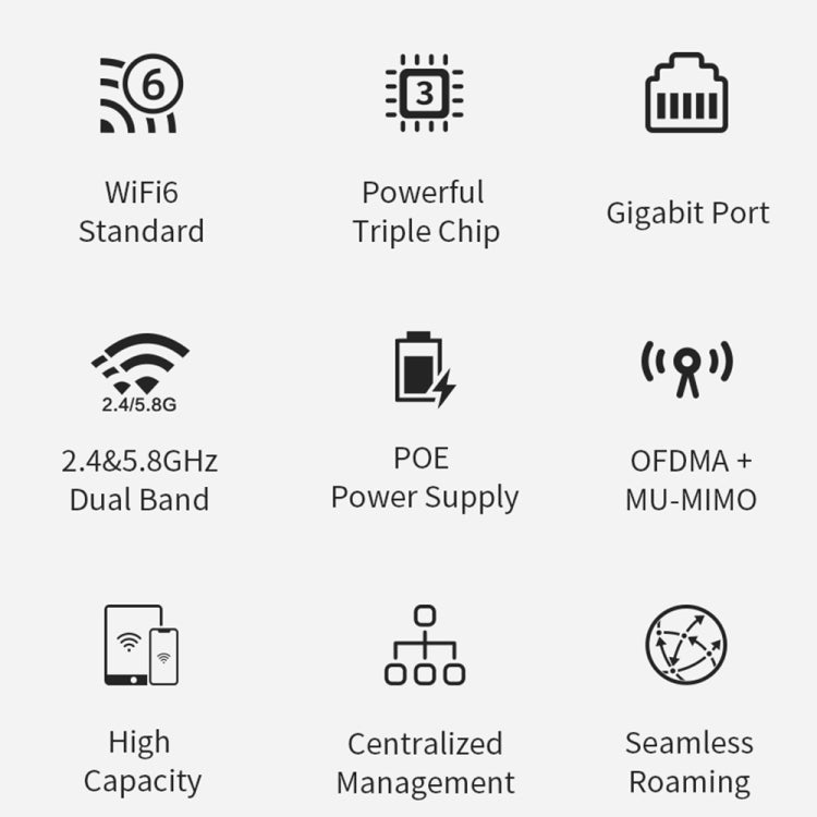 COMFAST CF-E395AX 3000Mbps WiFi6 2.4G & 5.8GHz Dual Band Indoor Wireless Ceiling AP - free shipping - PMC Jewellery - Order now!