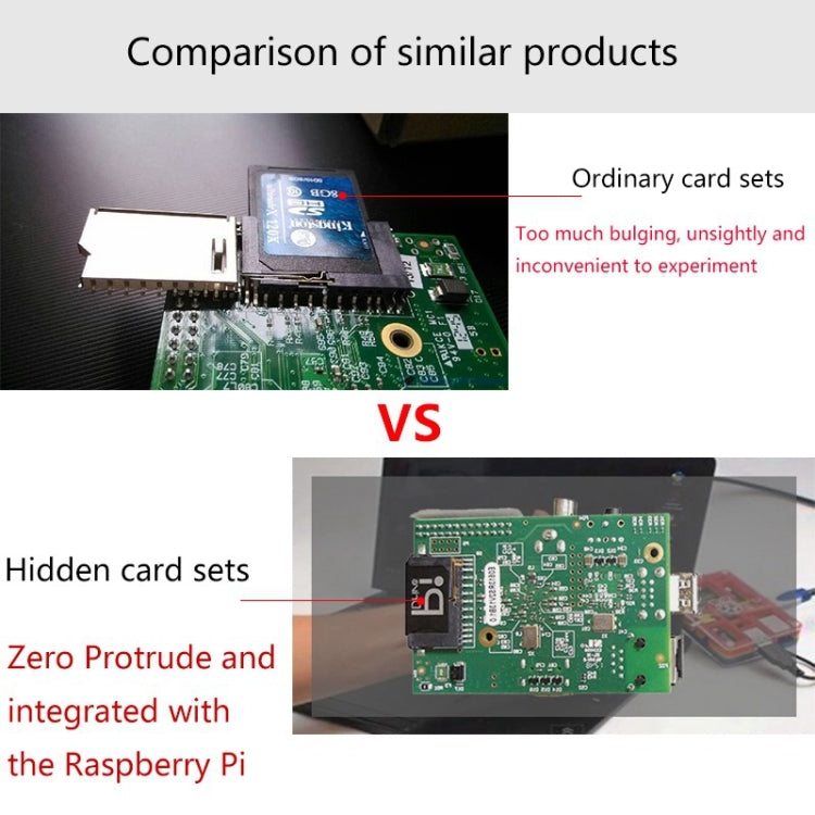 BASEQI Raspberry Pi Development Board Hidden TF to SD Card Case - Raspberry Pi Accessories by PMC Jewellery | Online Shopping South Africa | PMC Jewellery | Buy Now Pay Later Mobicred