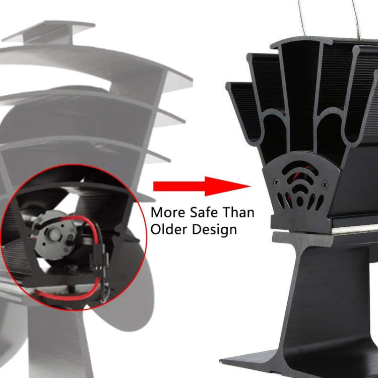 YL501 Eco-friendly Heat Powered Stove Fan for Wood / Gas / Pellet Stoves(Black) - Fireplace Fan by PMC Jewellery | Online Shopping South Africa | PMC Jewellery | Buy Now Pay Later Mobicred