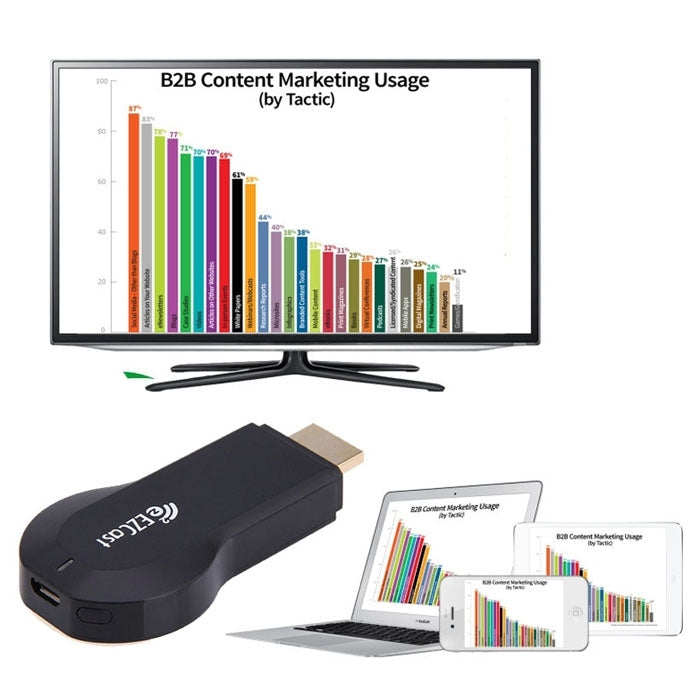 M2 PLUS WiFi HDMI Dongle Display Receiver, CPU: Cortex A9 1.2GHz, Support Android / iOS - Wireless Display Dongle by PMC TechLife | Online Shopping South Africa | PMC TechLife | Buy Now Pay Later Mobicred