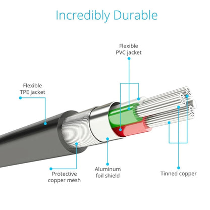 1m MFI 2 in 1 8 pin + Micro USB 2.0 Male to USB Data Sync Charging Cable(White) - MFI Cable by PMC Jewellery | Online Shopping South Africa | PMC Jewellery | Buy Now Pay Later Mobicred