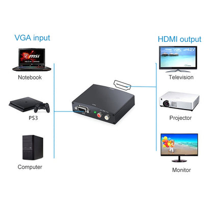 Full HD 1080P VGA to HDMI Adapter, 1.3 Version HDMI Standard(Black) - Converter by PMC Jewellery | Online Shopping South Africa | PMC Jewellery | Buy Now Pay Later Mobicred