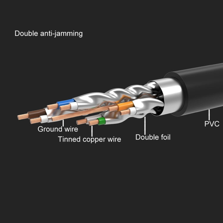 CAT7 Gold Plated Dual Shielded Full Copper LAN Network Cable, Length: 8m - free shipping - PMC Jewellery - Order now!