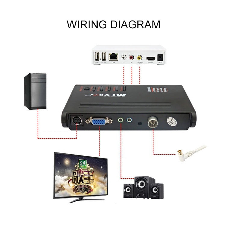 HD LCD TV-Box with Remote Control, TV (PAL-BG+PAL-DK)(Black) - Others by PMC TechLife | Online Shopping South Africa | PMC TechLife | Buy Now Pay Later Mobicred