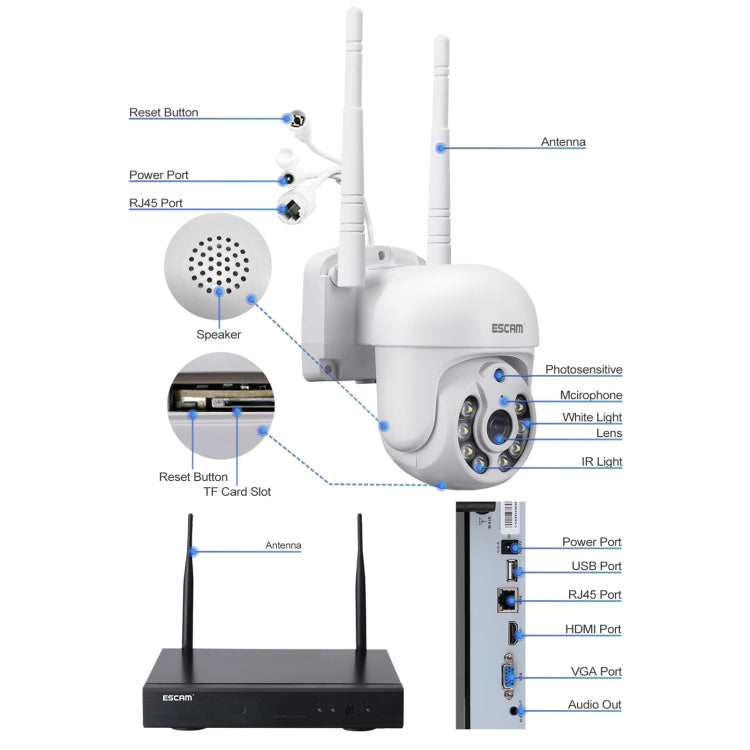 ESCAM WNK714 3.0 Million Pixels 4-channel HD Dome Camera NVR Wireless Monitoring Kit, AU Plug - Video Recorder Kit by ESCAM | Online Shopping South Africa | PMC Jewellery | Buy Now Pay Later Mobicred