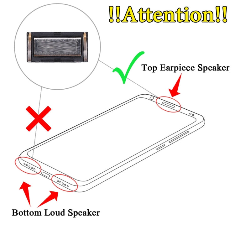 10 PCS Earpiece Speaker for Nokia 2.2 - Earpiece & Loundspeaker by PMc TechLife | Online Shopping South Africa | PMc TechLife | Buy Now Pay Later Mobicred