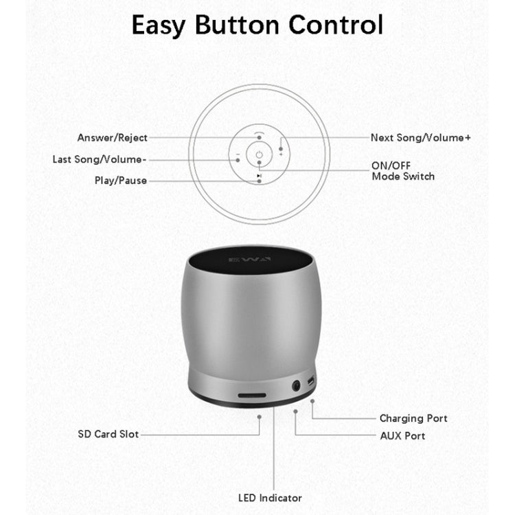 EWA A150 Portable Mini Bluetooth Speaker Wireless Hifi Stereo Strong Bass Music Boom Box Metal Subwoofer, Support Micro SD Card & 3.5mm AUX(Blue) - Desktop Speaker by EWA | Online Shopping South Africa | PMC Jewellery | Buy Now Pay Later Mobicred