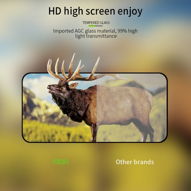 For iPhone 12 mini MOFI 9H 2.5D Full Screen Tempered Glass Film(Black) - free shipping - PMC TechLife - Order now!