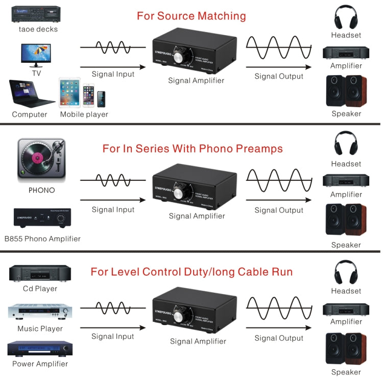 B053 Front Stereo Sound Amplifier Headphone Speaker Amplifier Booster with Volume Adjustment, 2-Way Mixer, USB 5V Power Supply, US Plug -  by PMC Jewellery | Online Shopping South Africa | PMC Jewellery | Buy Now Pay Later Mobicred