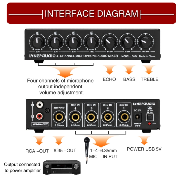 B054 4-Channel Microphone Mixer Support Stereo Output With Reverb Treble And Bass Adjustment, USB 5V Power Supply, US Plug -  by PMC TechLife | Online Shopping South Africa | PMC TechLife