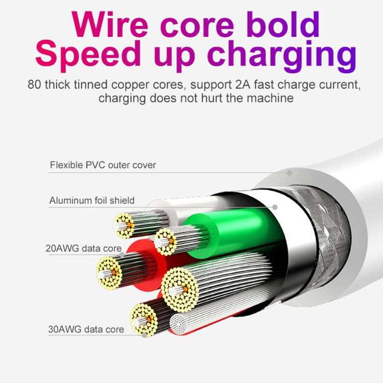 XJ-51 3A USB to 8 Pin Fast Charging Cable for iPhone 12 Series, Length: 2m - Normal Style Cable by PMC Jewellery | Online Shopping South Africa | PMC Jewellery | Buy Now Pay Later Mobicred