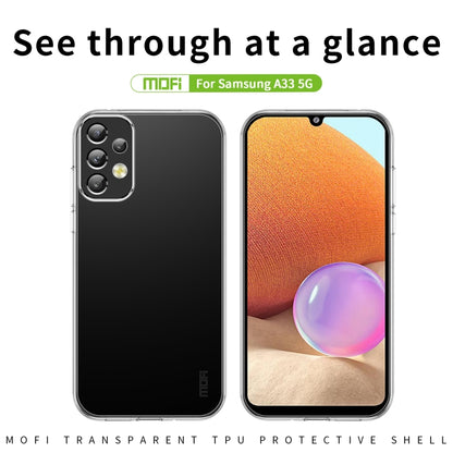 For Samsung Galaxy A33 5G MOFI Ming Series Ultra-thin TPU Phone Case(Transparent) - Galaxy Phone Cases by MOFI | Online Shopping South Africa | PMC Jewellery