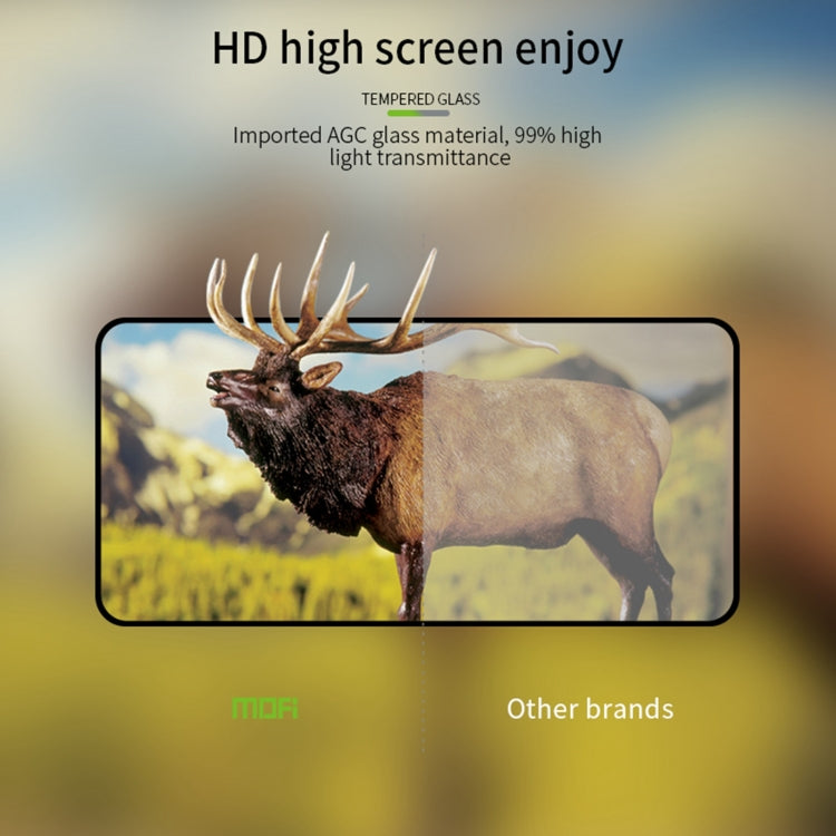 For Xiaomi Redmi Note 12R Pro MOFI 9H 2.5D Full Screen Tempered Glass Film(Black) -  by MOFI | Online Shopping South Africa | PMC TechLife | Buy Now Pay Later Mobicred