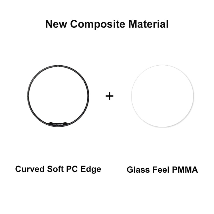 For Garmin Fenix 7X Pro 2pcs ENKAY 3D Full Coverage Soft PC Edge PMMA HD Screen Protector Film - free shipping - PMC TechLife - Order now!