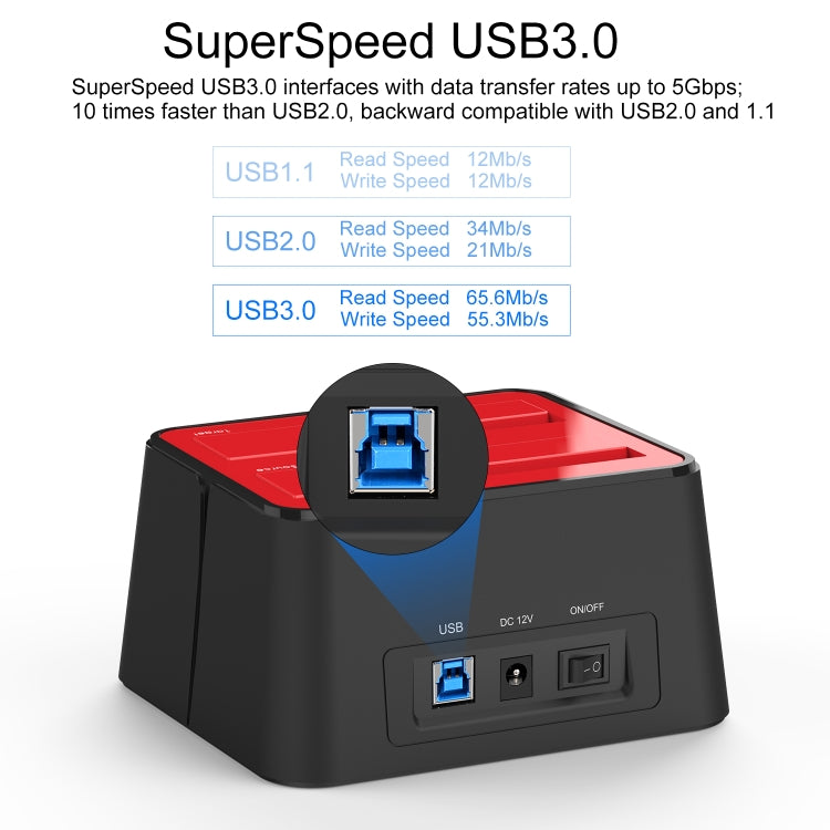 Wavlink ST334U SSD Dual Bay External Hard Drive Docking Station USB 3.0 to SATA I/II/III(US Plug) - External Hard Drives by WAVLINK | Online Shopping South Africa | PMC Jewellery | Buy Now Pay Later Mobicred