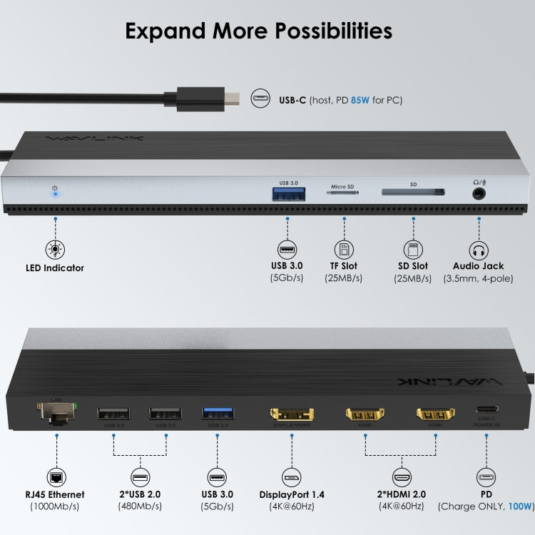 Wavlink UMD08 DisplayPort 12 in 1 Type-C Triple Display Docking Station - USB HUB by WAVLINK | Online Shopping South Africa | PMC Jewellery | Buy Now Pay Later Mobicred