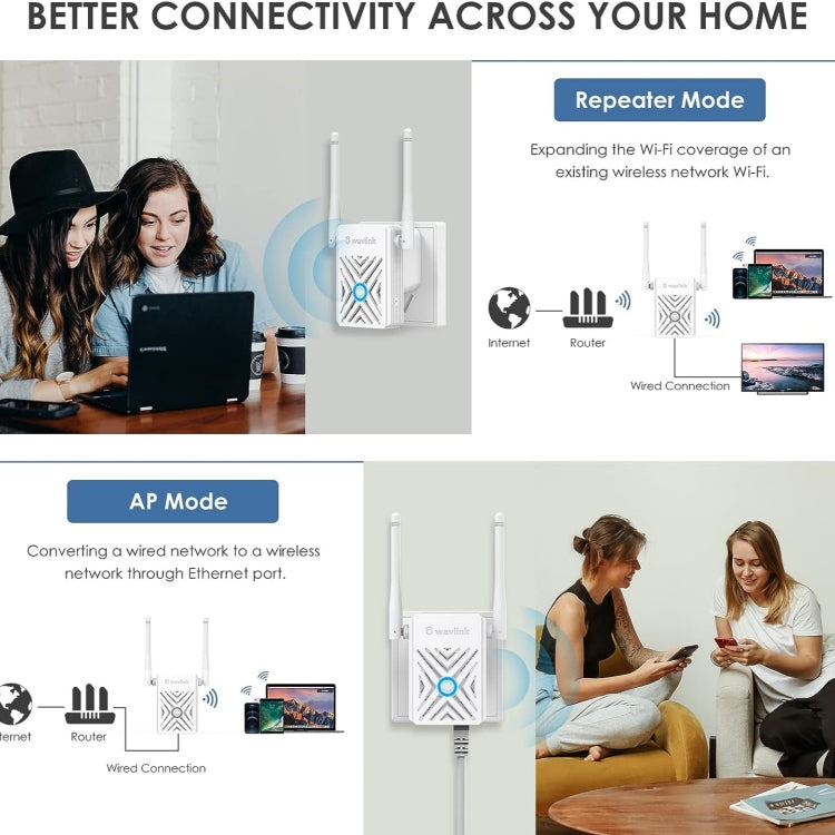 WAVLINK WN578W2 For Home Office N300 WiFi Wireless AP Repeater Signal Booster, Plug:AU Plug - Wireless Routers by WAVLINK | Online Shopping South Africa | PMC Jewellery | Buy Now Pay Later Mobicred