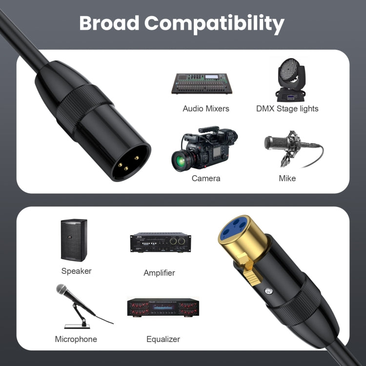 JUNSUNMAY XLR Male to Female Mic Cord 3 Pin Audio Cable Balanced Shielded Cable, Length:1.5m - Microphone Audio Cable & Connector by JUNSUNMAY | Online Shopping South Africa | PMC Jewellery | Buy Now Pay Later Mobicred