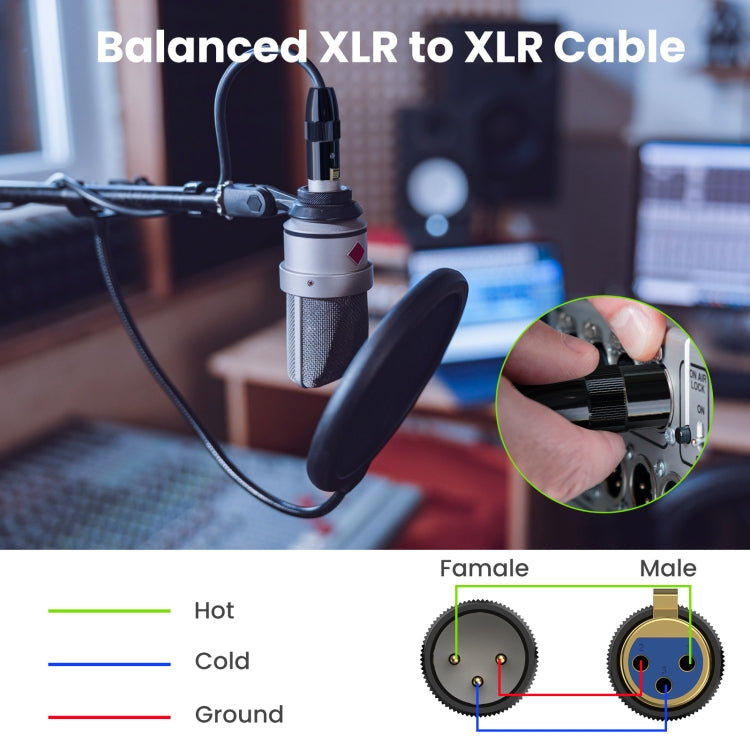 JUNSUNMAY XLR Male to Male Mic Cord 3 Pin Audio Cable Balanced Shielded Cable, Length:5m - Microphone Audio Cable & Connector by JUNSUNMAY | Online Shopping South Africa | PMC Jewellery | Buy Now Pay Later Mobicred