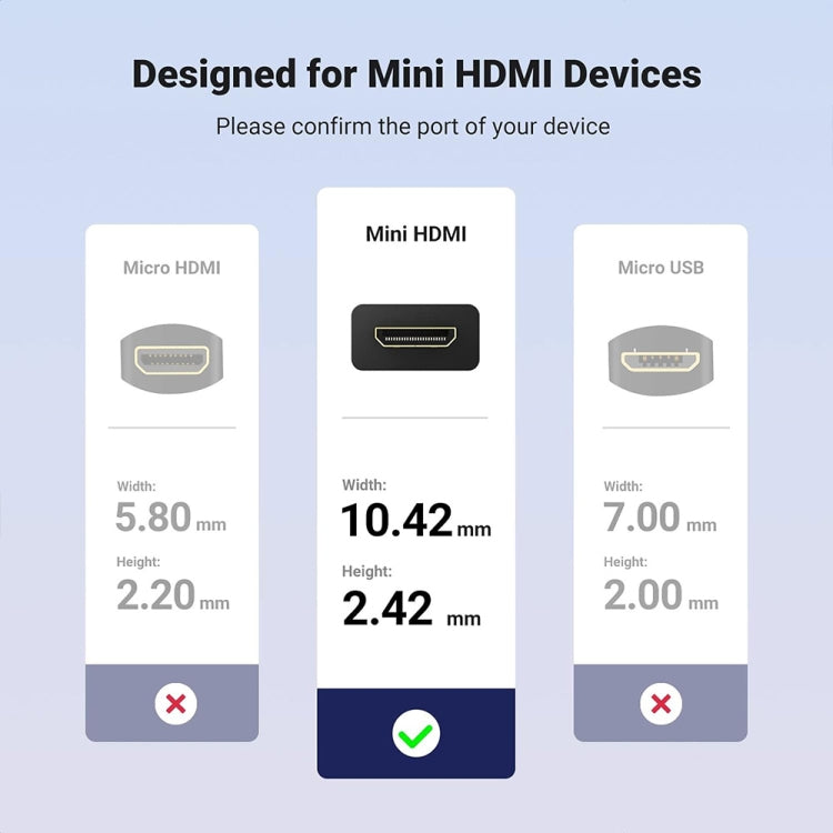 JUNSUNMAY 4K 60Hz Mini HDMI Male to HDMI 2.0V Female Spring Cable, Length:1.8m(Left) - Cable by JUNSUNMAY | Online Shopping South Africa | PMC Jewellery | Buy Now Pay Later Mobicred