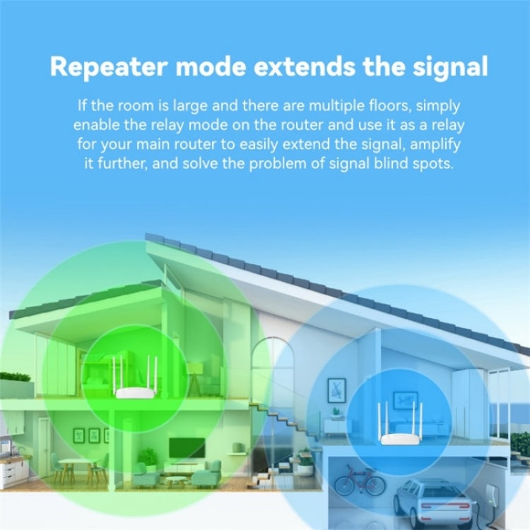 LB-LINK WR450H 4x5dBi High Gain Antennas WiFi Extender 300Mbps Wireless Router - Wireless Routers by LB-LINK | Online Shopping South Africa | PMC TechLife | Buy Now Pay Later Mobicred