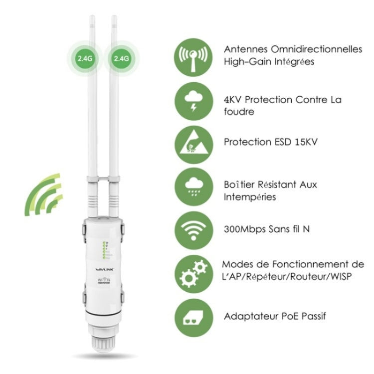 WAVLINK WN570HN2 With PoE Powered WAN/ AP / Repeater Mode 300Mbps Outdoor Router, Plug:EU Plug - Wireless Routers by WAVLINK | Online Shopping South Africa | PMC Jewellery | Buy Now Pay Later Mobicred